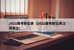 2022国考职位表（2022国考职位表江苏宿迁）