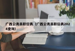 广西公务员职位表（广西公务员职位表2024查询）