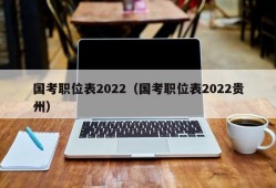 国考职位表2022（国考职位表2022贵州）