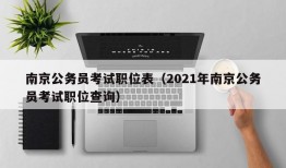 南京公务员考试职位表（2021年南京公务员考试职位查询）