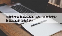 河南省考公务员2022职位表（河南省考公务员2022职位表官网）